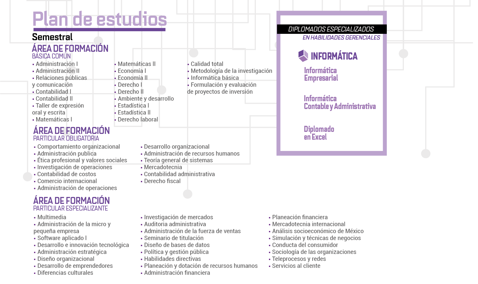 Plan de estudios