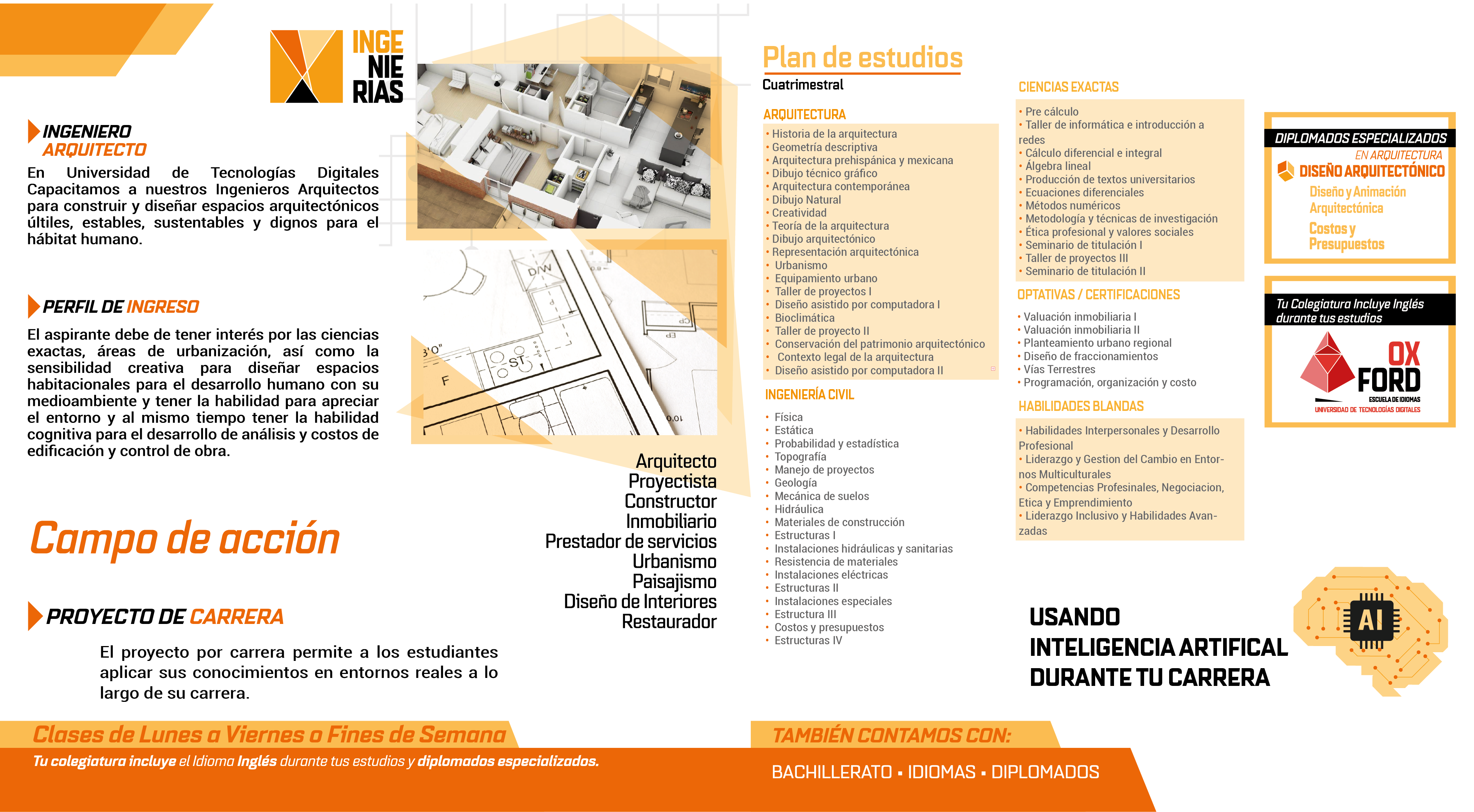 Plan de estudios